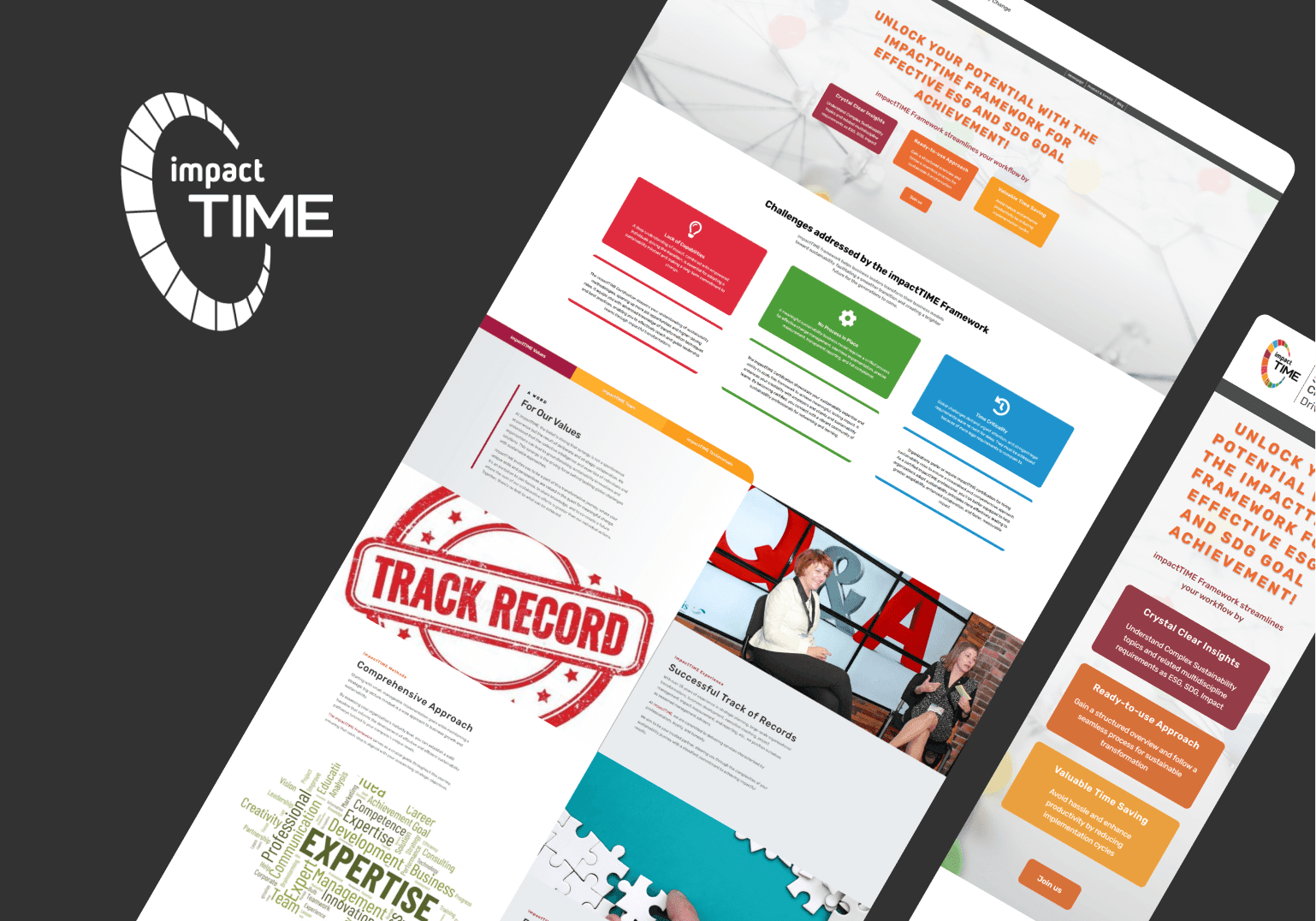 Case Studies of Successful WordPress Content Marketing in Canada